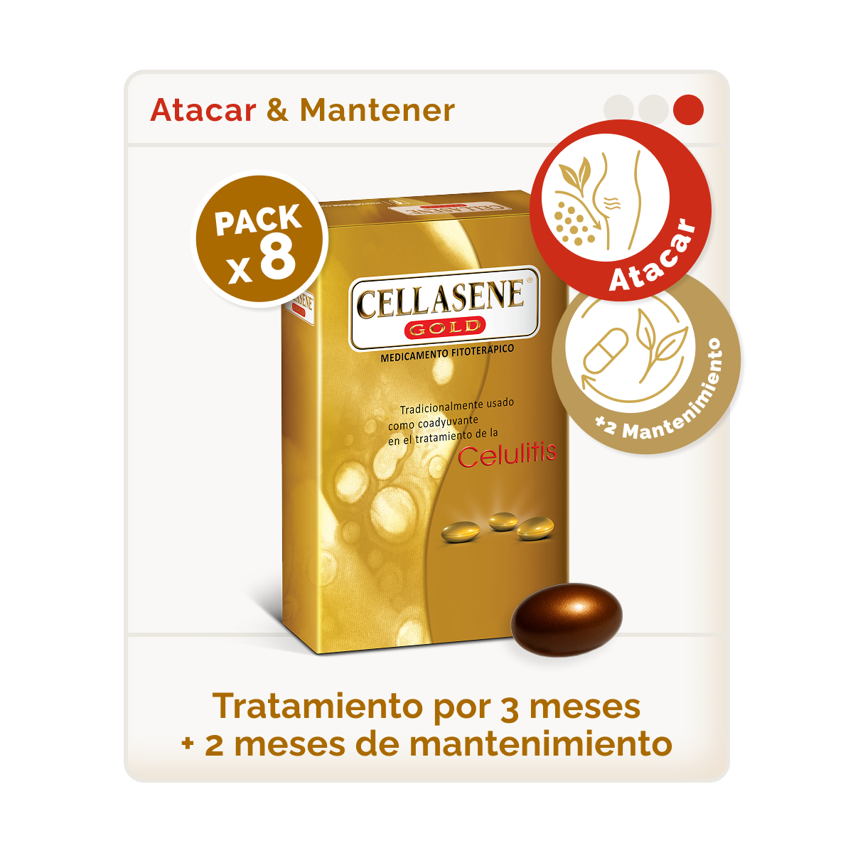 Pack X 8 Cellasene® Gold Celulitis – Avanzada + Mantenimiento – (atacar & Mantener) Tratamiento 5 Meses