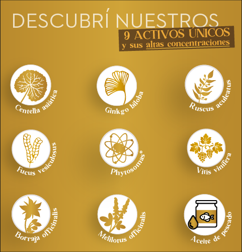 ¿Cómo funcionan las cápsulas anticelulíticas Cellasene Gold?