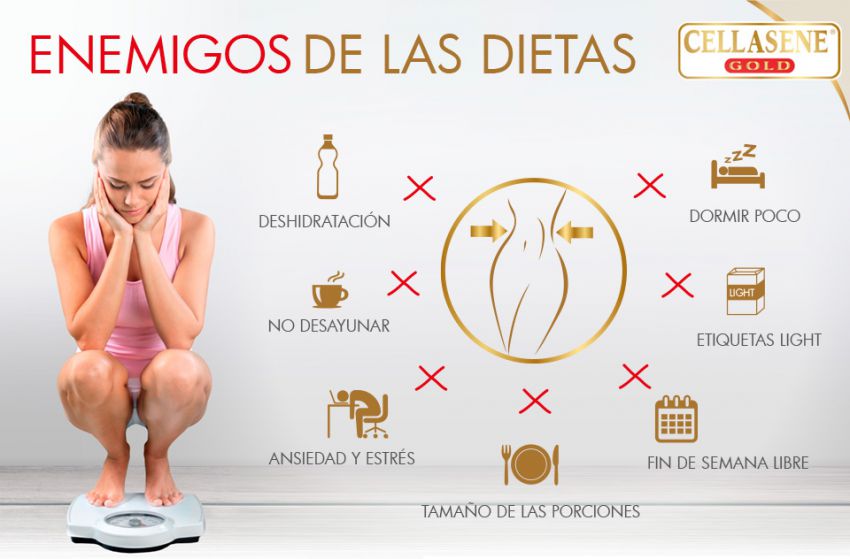 ¿Por qué nos estancamos en una dieta?